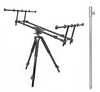 Strategy Rodpod & Steun Strategy Rodpod & Steun