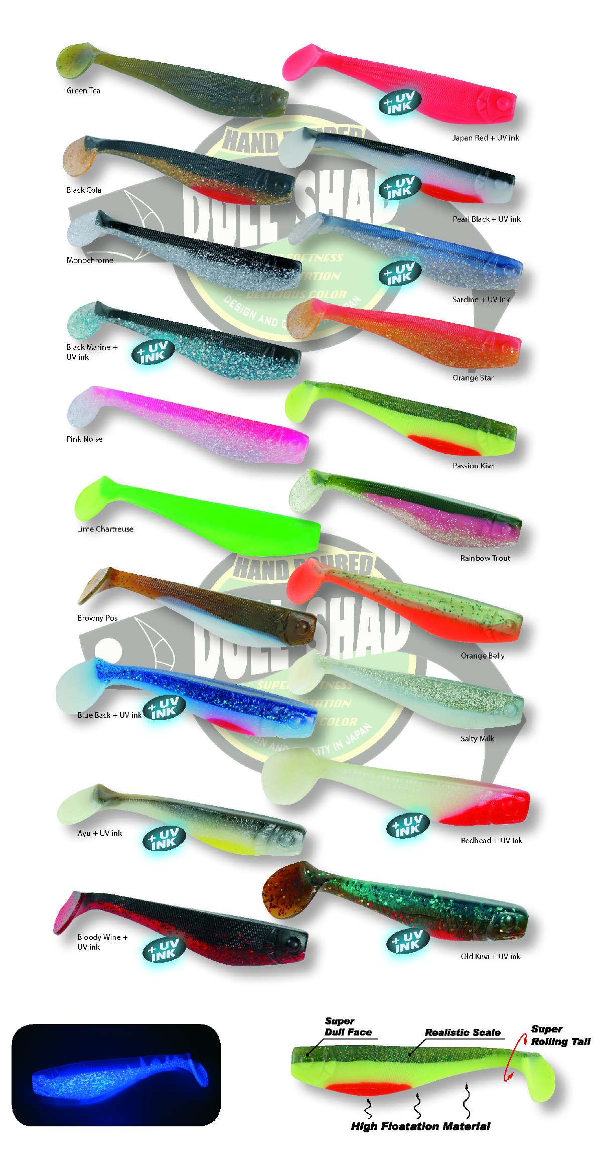 Spro Dull Shad 9Cm