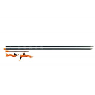Guru Distance Sticks