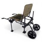 Korum S23 Twin Wheel Barrow Kit (excl. Chair)